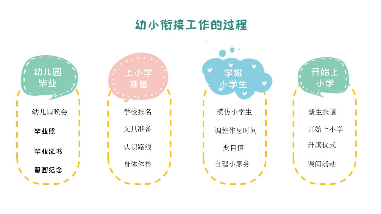 家长会 (2).pptx